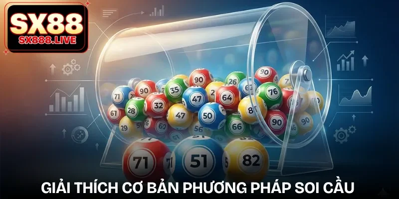 cau-soi-xo-so-hom-nay-khai-niem